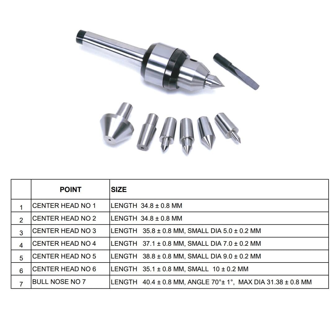 Lathe Live Centre Sets with 7 interchangeable tips Precision